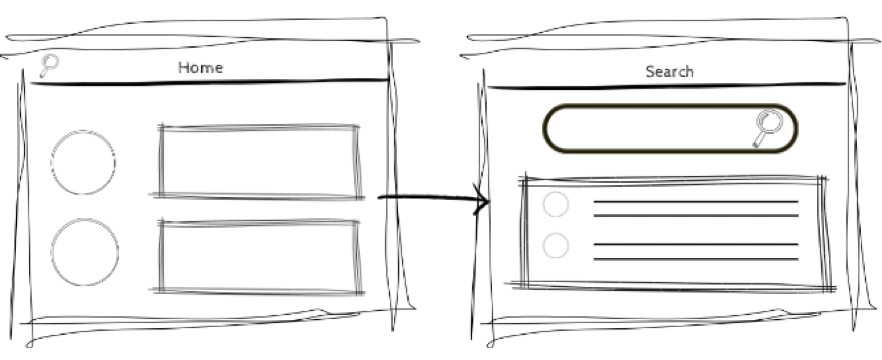 Low-fidelity wireframe